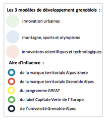 les-spheres-dinfluence-2.png
